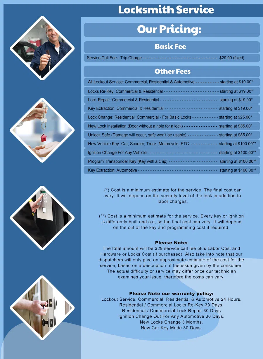 Gardena Locksmiths, Gardena, CA 310-844-9184